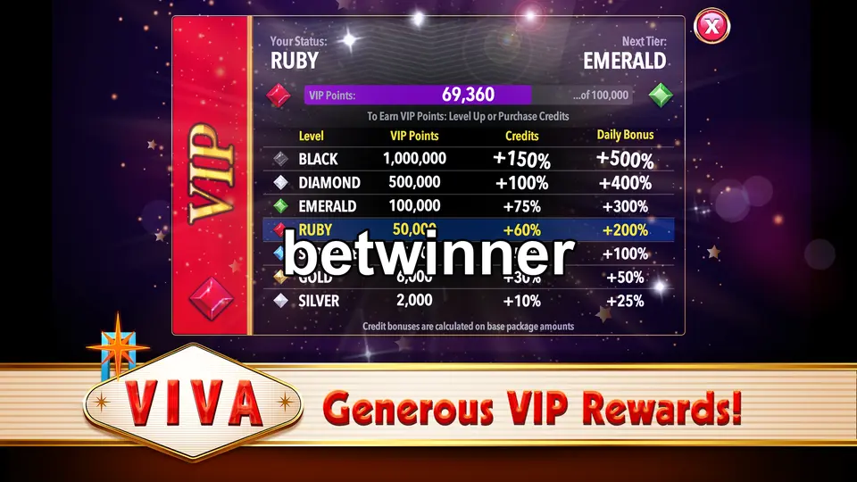 betwinner Baixar